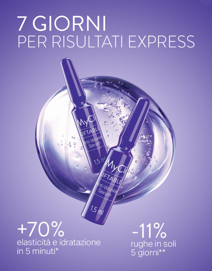 Composizione grafica che rappresenta il packaging delle ampolle e evidenzia i risultati express del trattamento: +70% elasticità e idratazione in 5 minuti e -11% rughe in soli 5 giorni
